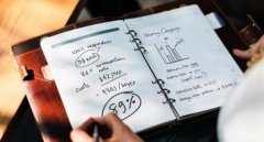 法語翻譯的準確性怎么體現？